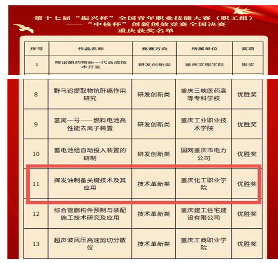 QSzL_1670140120937039952.png QQ截图20221204154713.png