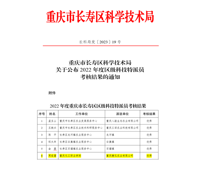 zfrA_1694510852419058282.png QQ截图20230911093659.png