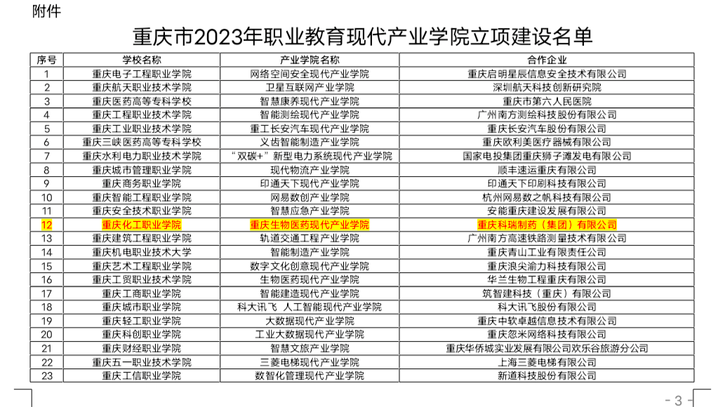 QIgE_1696666173107078038.png 2.png